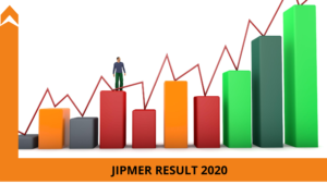 JIPMER PG 2020-21