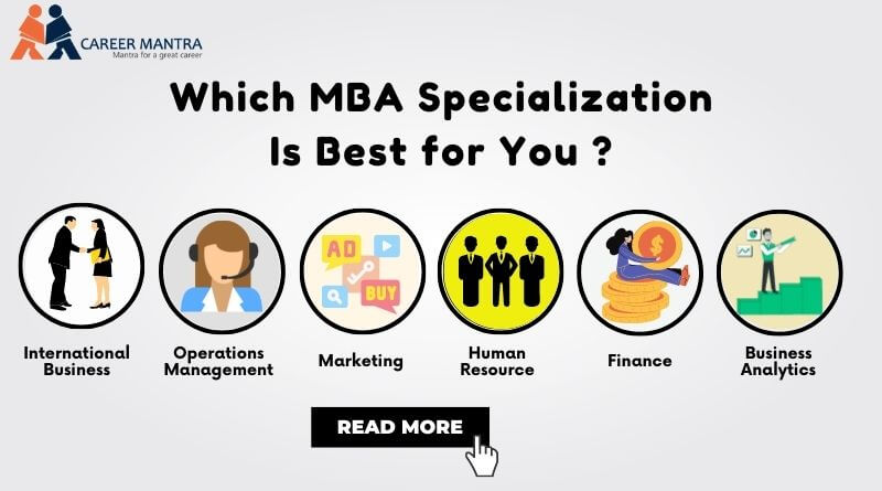 https://www.careermantra.net/blog/what-is-an-mba-in-marketing-management/