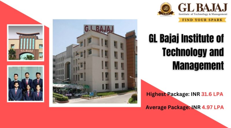 GL Bajaj Institute of technology and Management